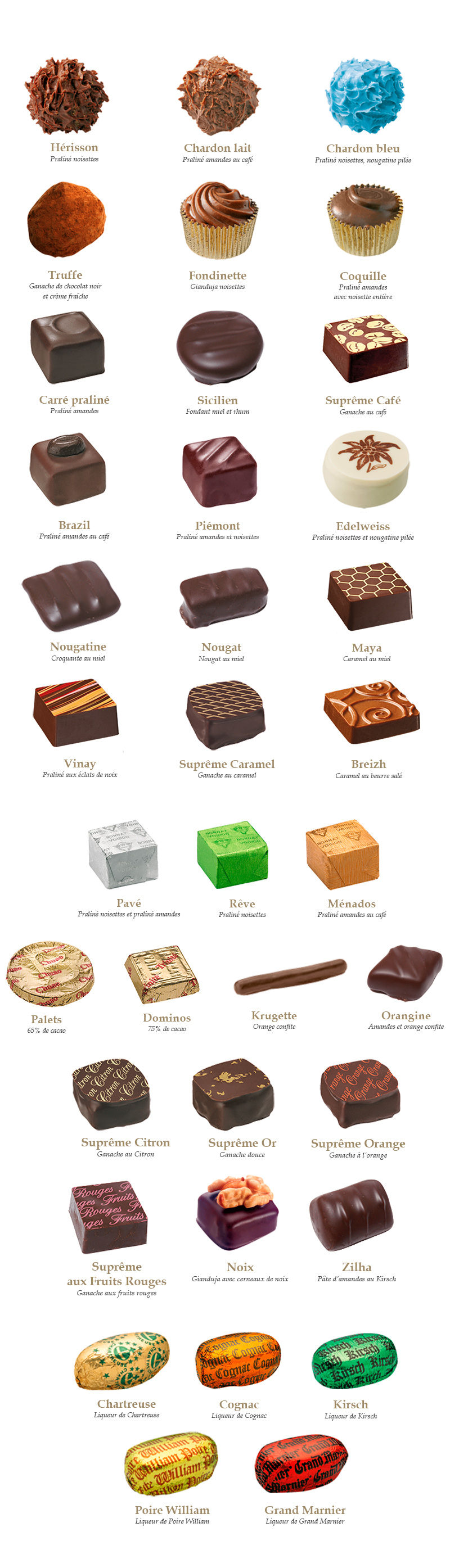 Chocolats Assortis 550 G